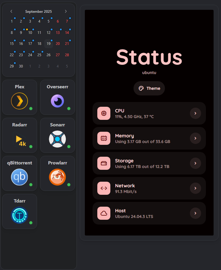 Home Dashboard Monitoring