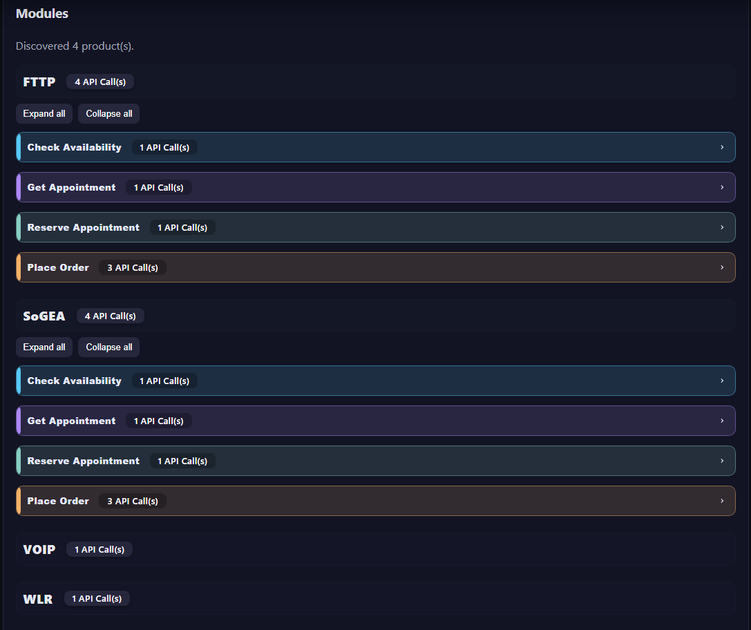 Processing Dashboard